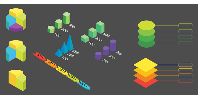 Optimizing Car Shipping Timelines & Schedules for Cost Savings