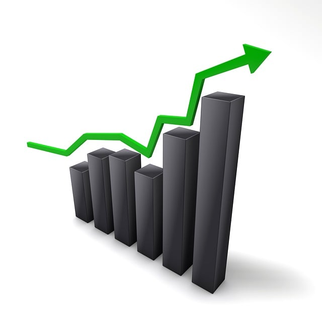 vehicle shipping prices